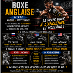TEAM BOXE ANGLAISE