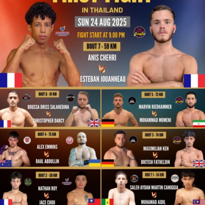 Thaillande Fights